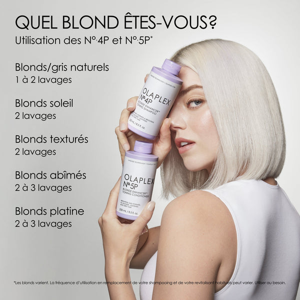 Nº.5P BLONDE ENHANCER™ TONING CONDITIONER