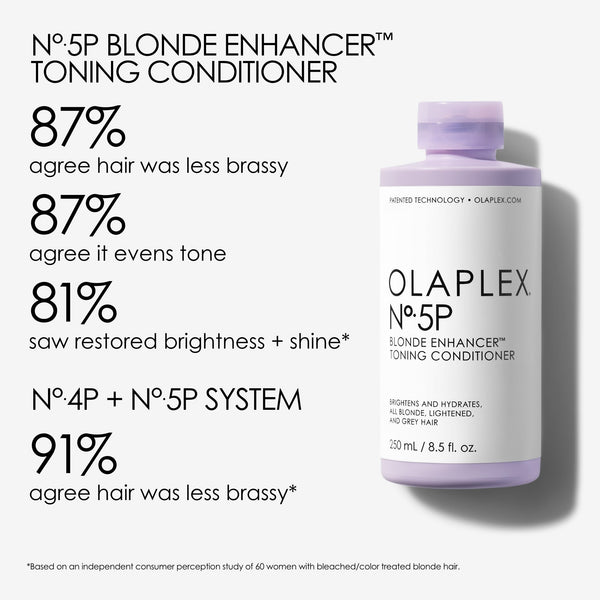 Nº.5P BLONDE ENHANCER™ TONING CONDITIONER