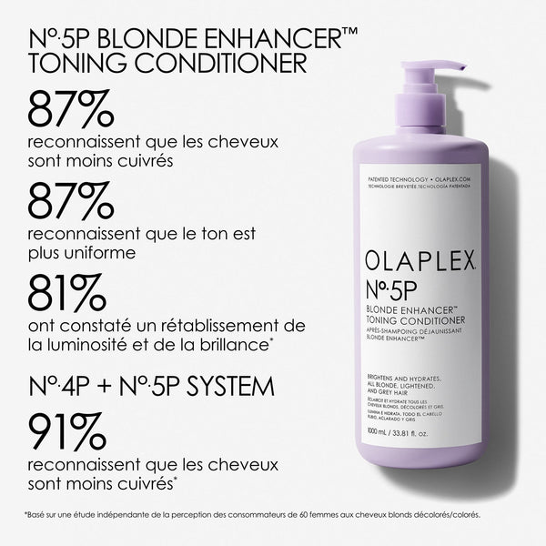 Nº.5P BLONDE ENHANCER™ TONING CONDITIONER LITER