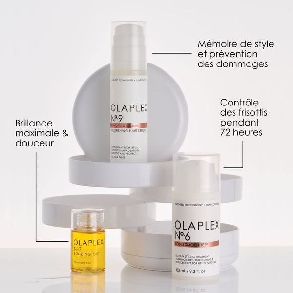 COMPLETE OLAPLEX STYLING KIT